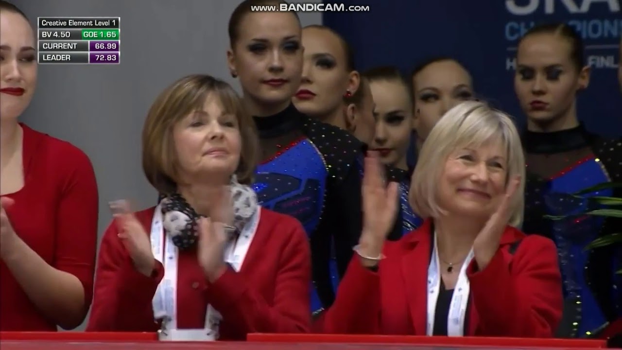 Team Nexxice (CAN) FP 2019 Synchro Worlds