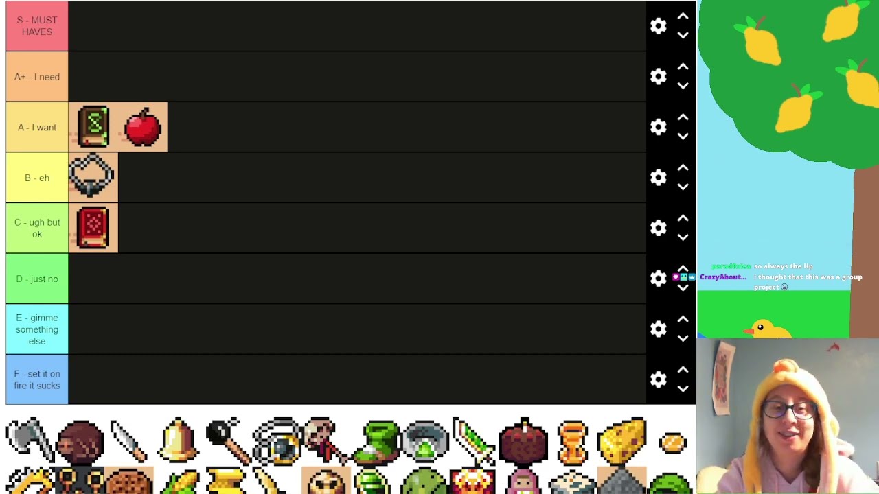 Peglin Relic Speedrun Tier List by QwizicalQwak