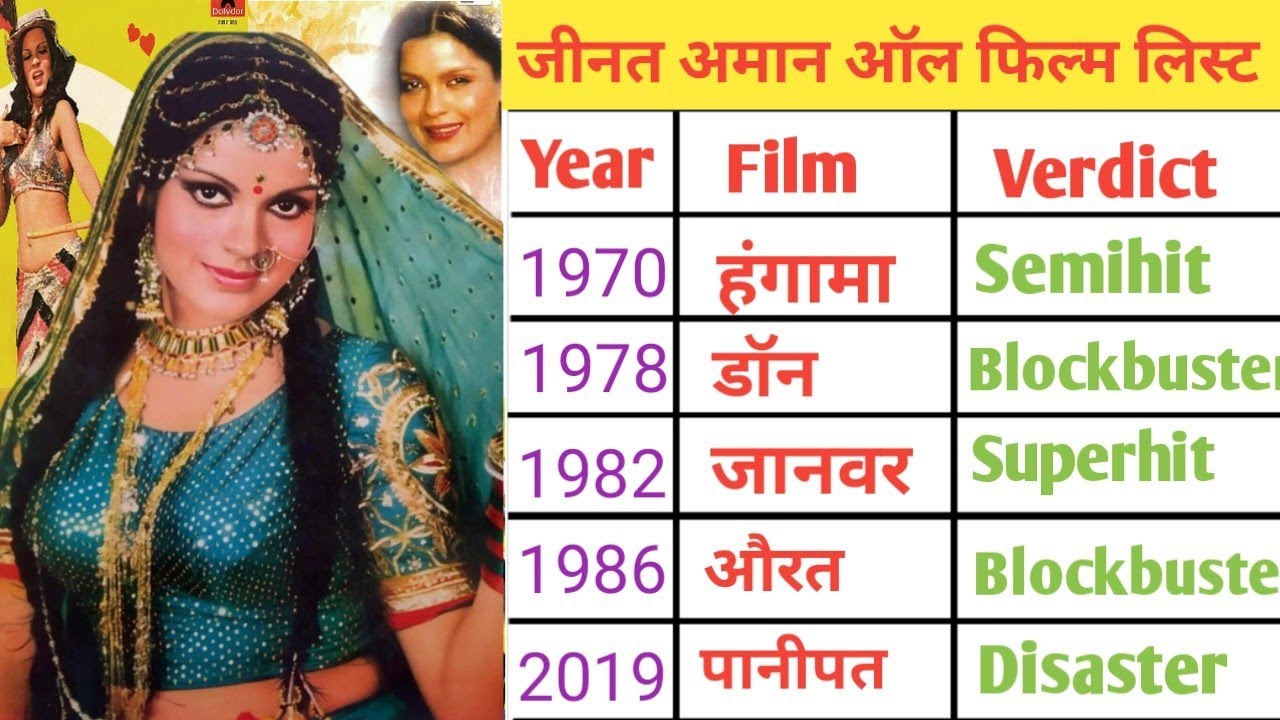 Zeenat Aman ( 1970–2019 ) all movies name list ll Zeenat Aman all film name list in Hindi