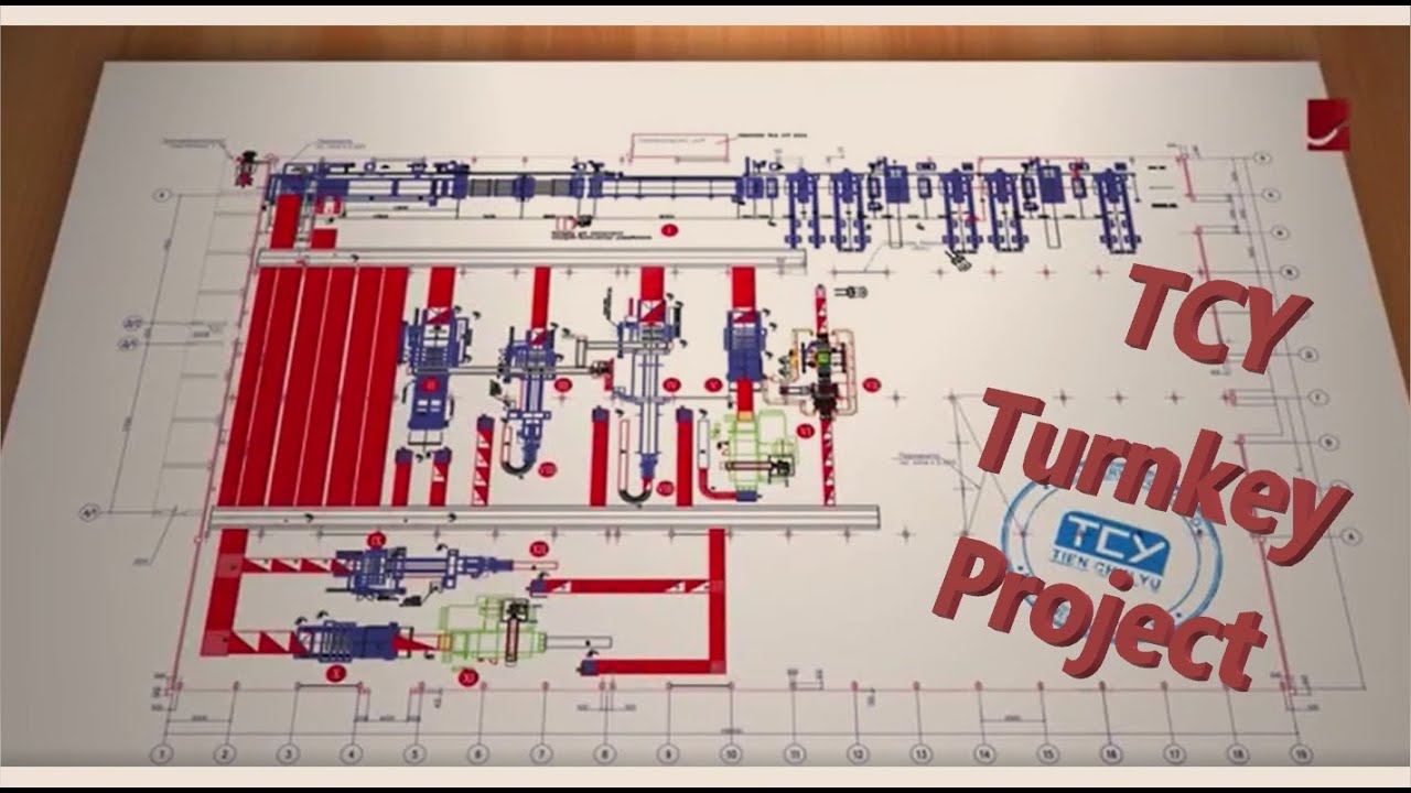 TCY Turn-Key Project. Flexo & Corrugator. High Efficiency Plant.