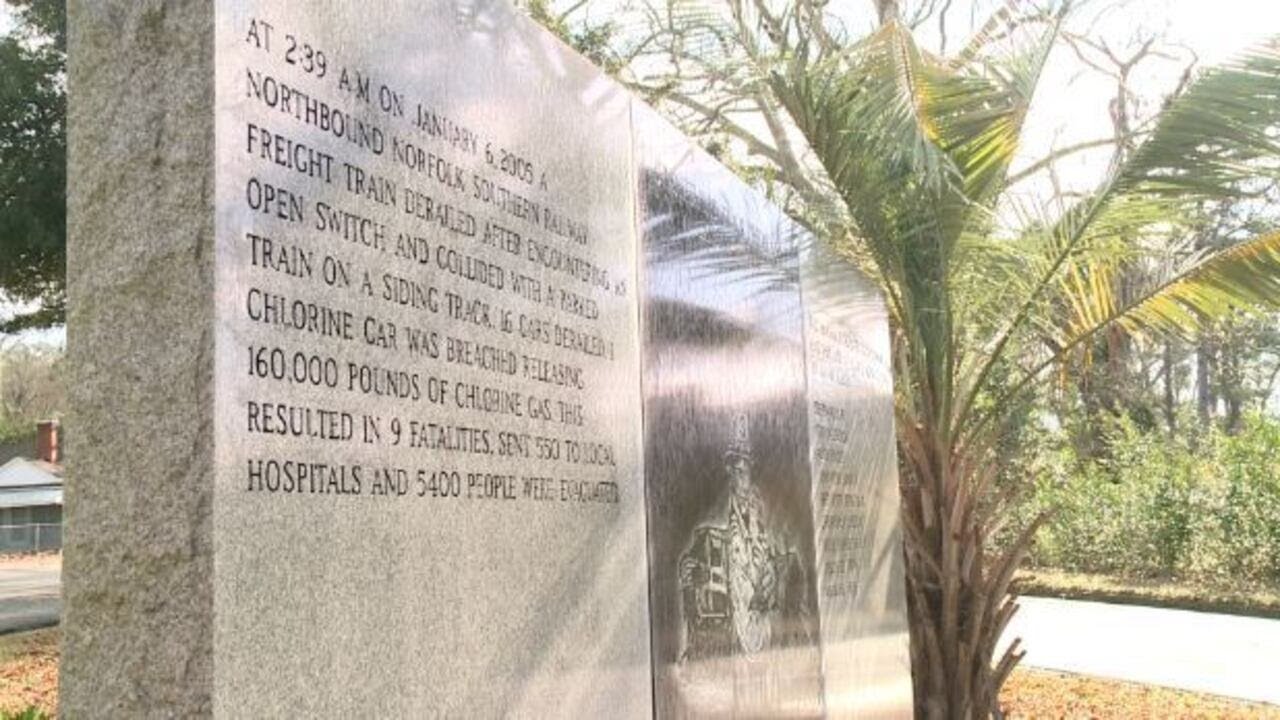 20 years after Graniteville train tragedy, painful memories linger