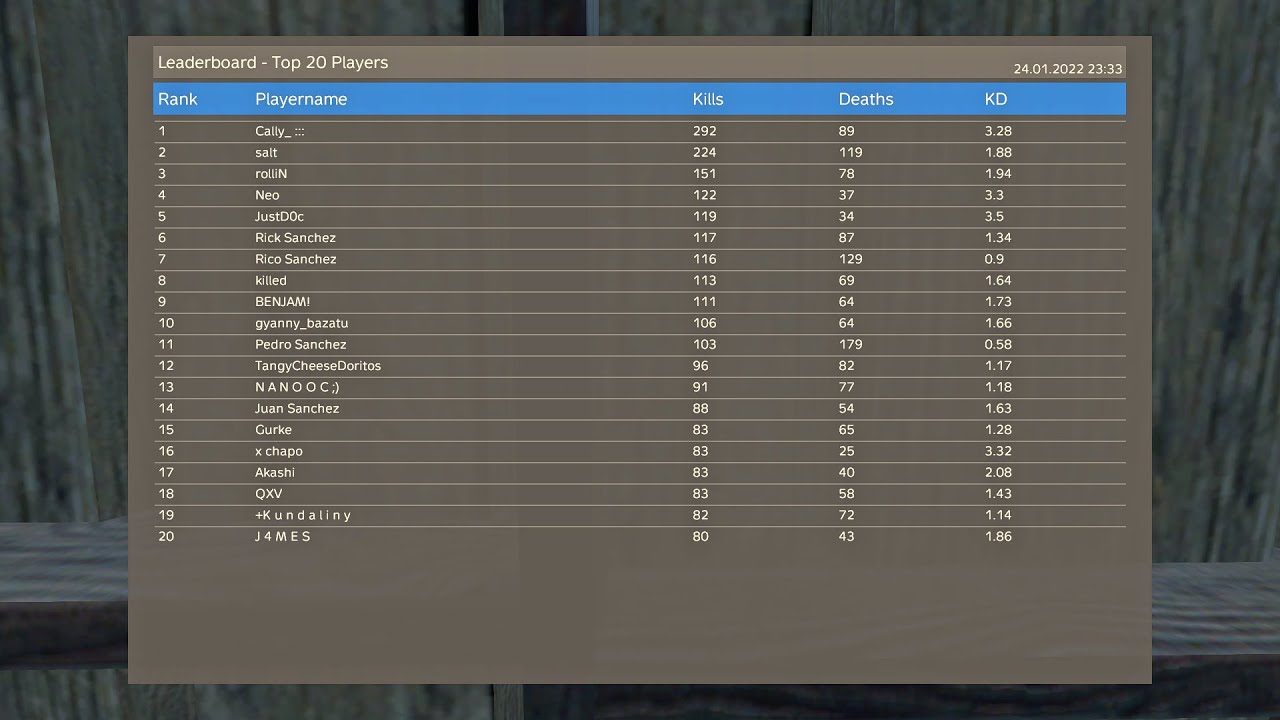 DAYZ PVP APES SERVER some kills in 1 week of server being open