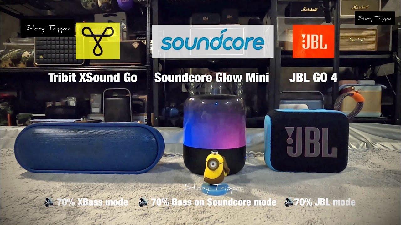 Tribit XSound Go против Soundcore Glow Mini против JBL Go 4