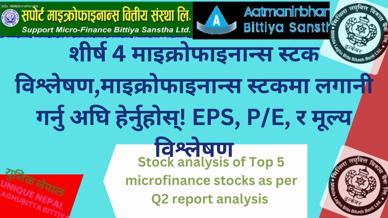 Top Four best microfinance as per Q2 report 2082/83|#sharemarketnepal