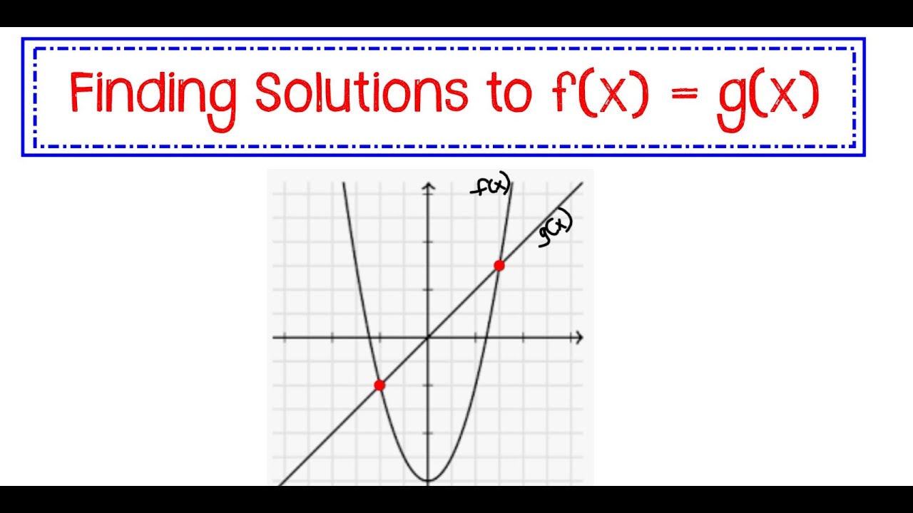 Найдите значения x, при которых f(x) = g(x).
