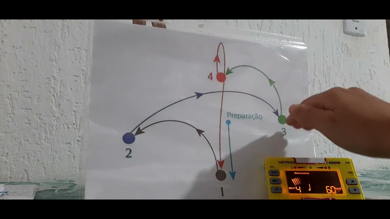 MSA - Lição 4 com 60 BPM - Fase 3 (Pág 33)
