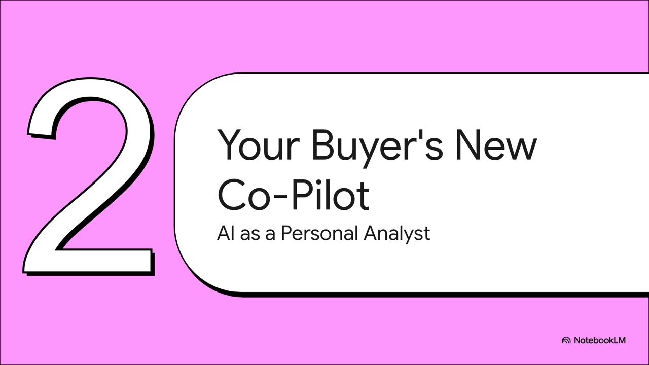 The B2B Buyer's Journey in the Age of Generative AI