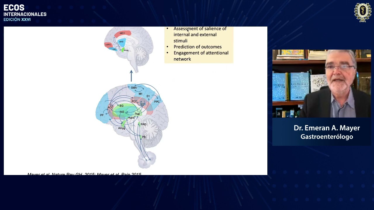Conf. Magistral Eje cerebro intestino microbiota en los trastornos funcionales digestivos ECOS 2021