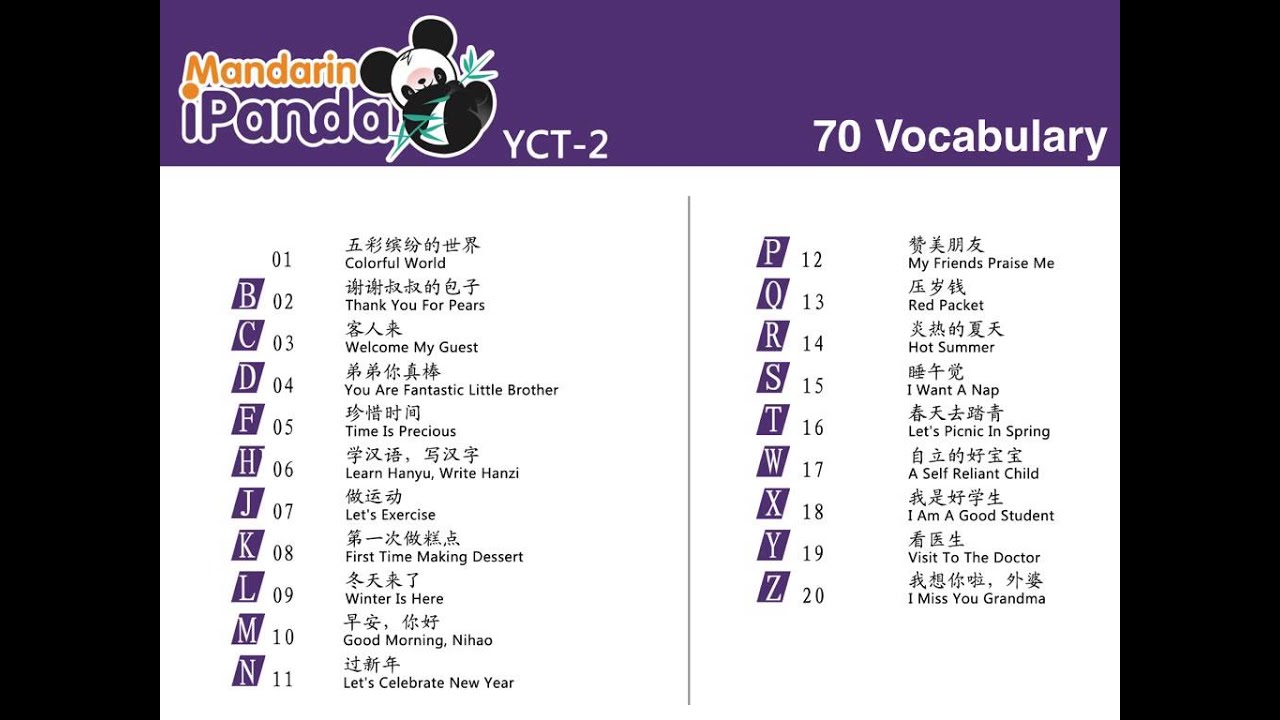 What is YCT?