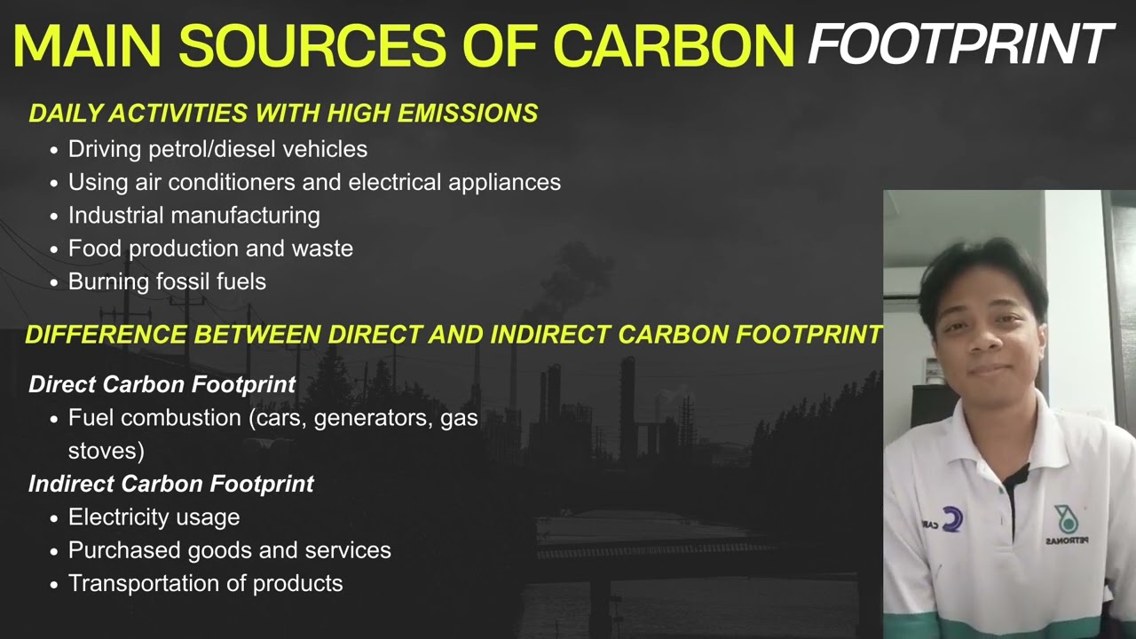 CARBON FOOTPRINT