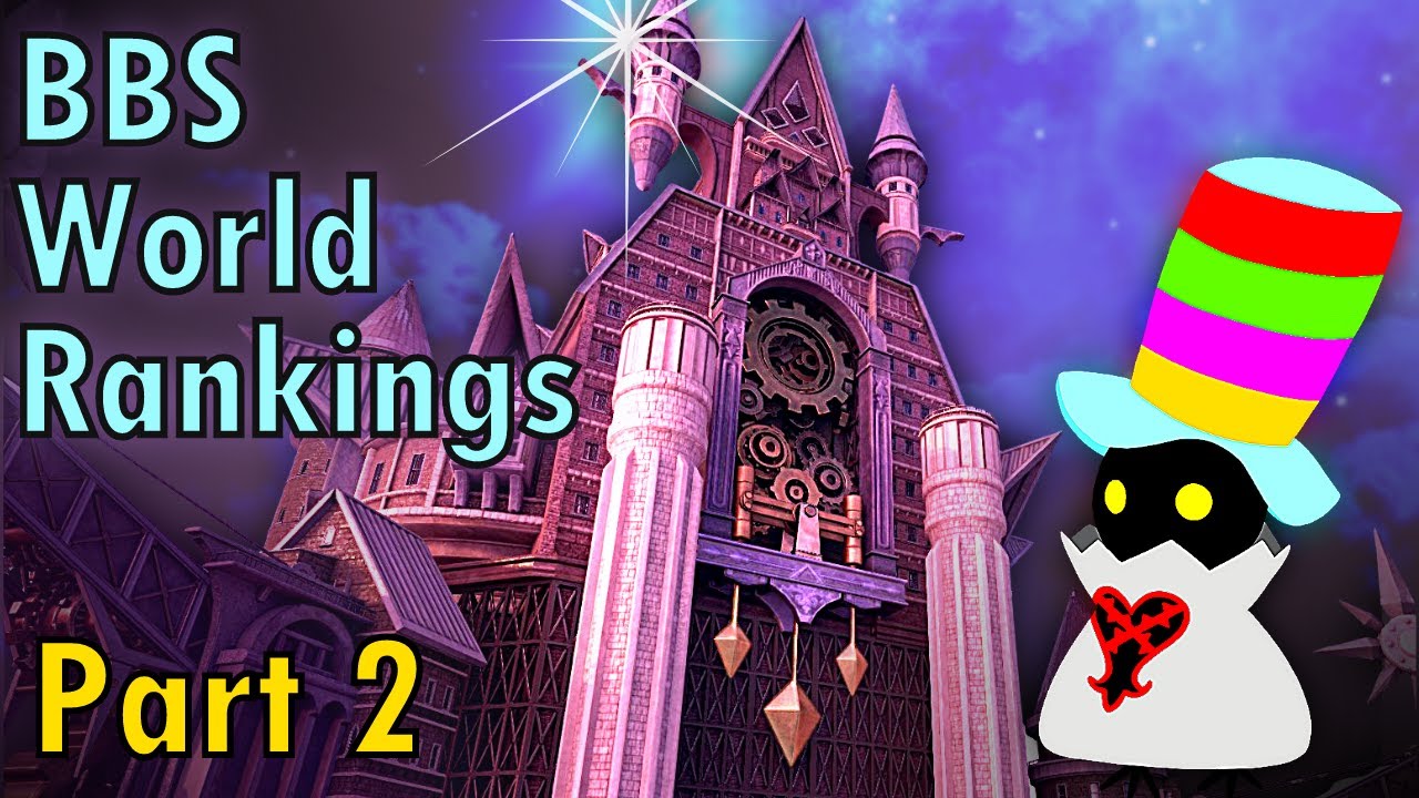Рейтинг всех миров в Kingdom Hearts: Рождение по сну (часть 2)