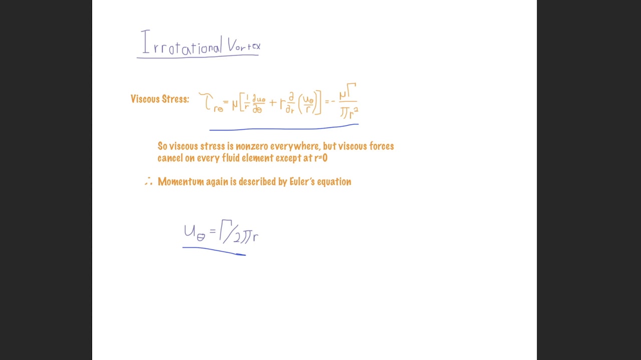 22-3 Basic Vortices 2: Irrotational Vortices