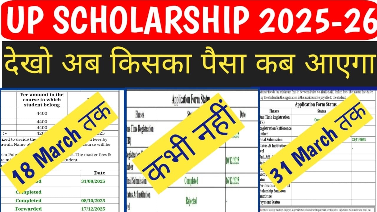 UP Scholarship Latest News Today 2025-26 | UP Scholarship Payment Date 2026 || #upscholarship2026