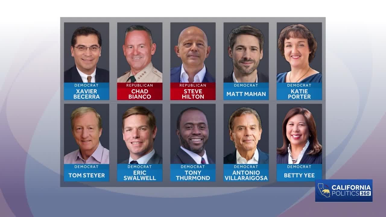 Experts weigh in on California Democratic Party drama over governor's race | California Politics 360