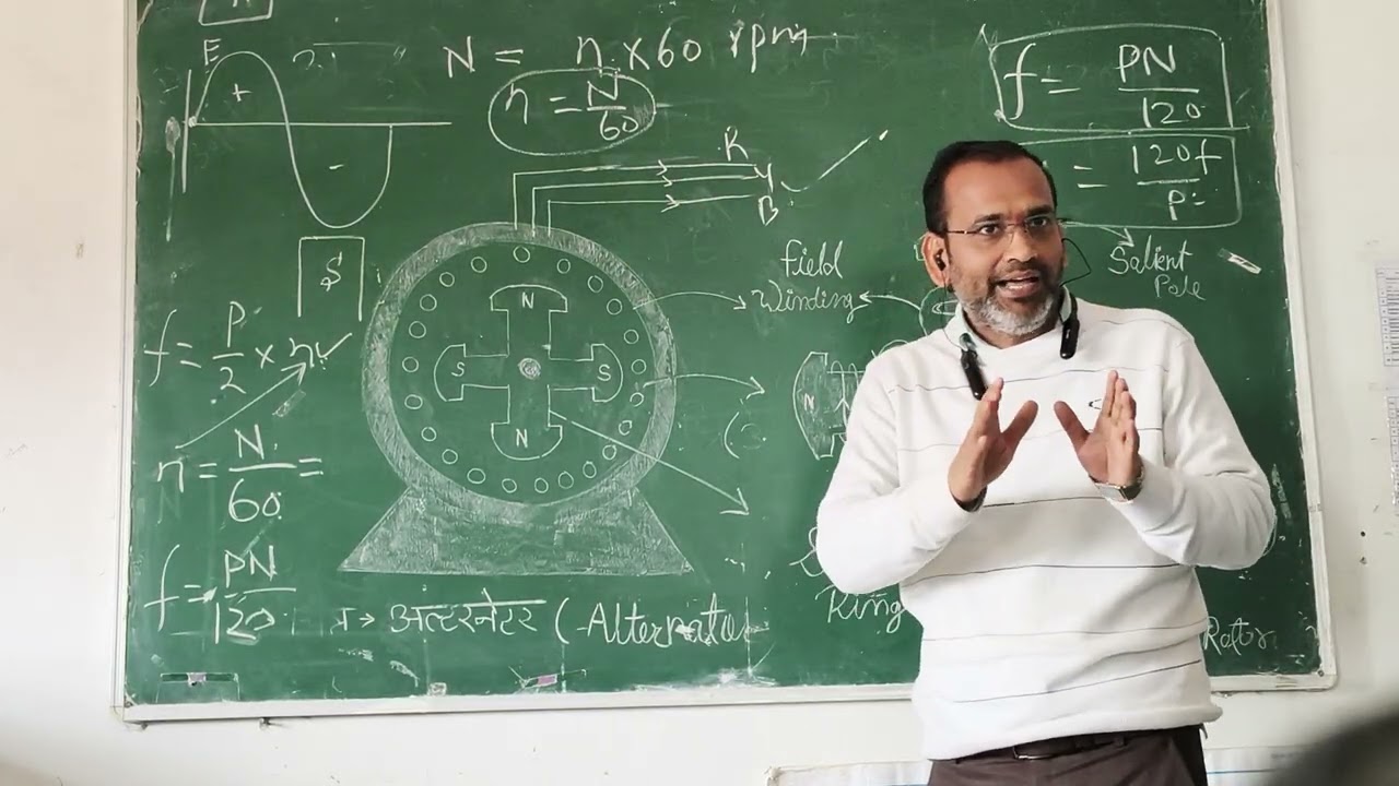 To find frequency and speed of Alternetor #iti #electriciantheory #theory #subscribe