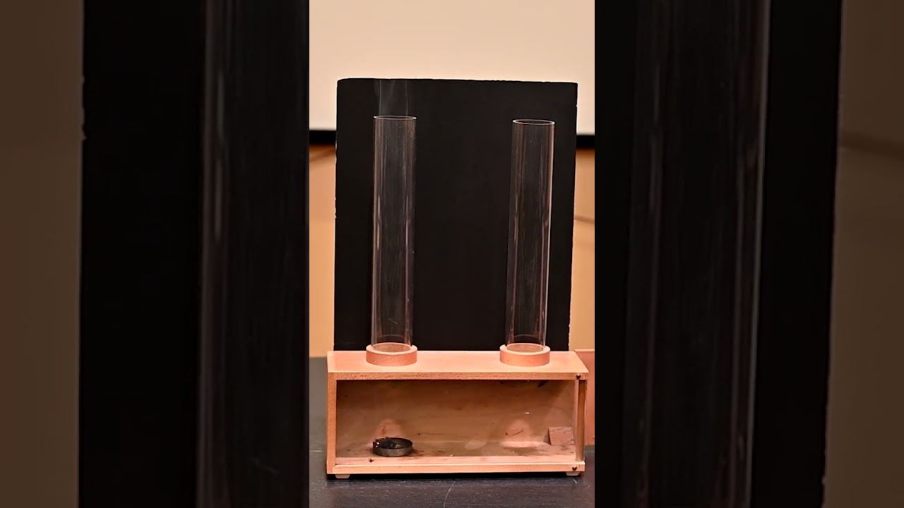 Smoke Convection