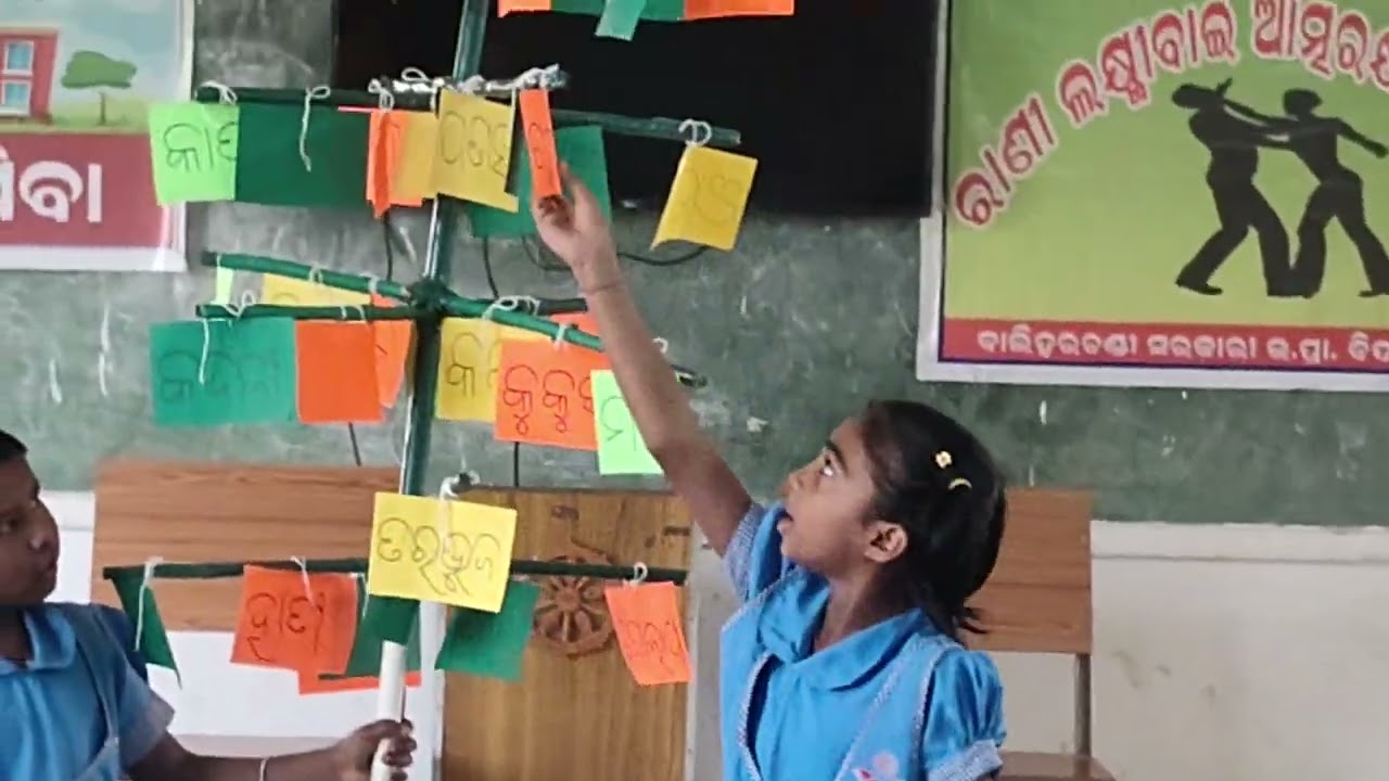 PEER AND GROUP LEARNING 