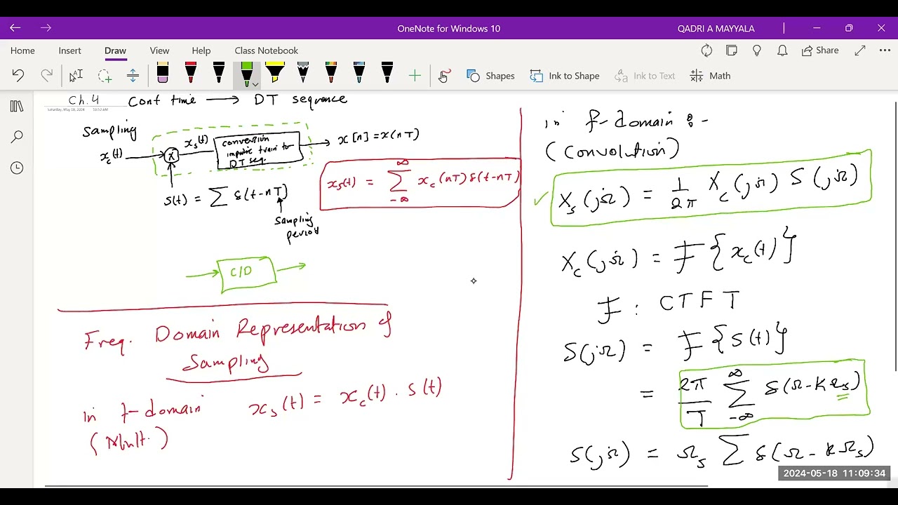 ENCS4310: Sampling (Frequency domain analysis) part 1