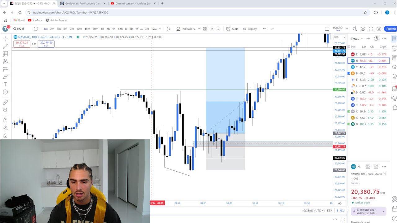 Live Day Trading Making $15,190 (I DONT MISS)