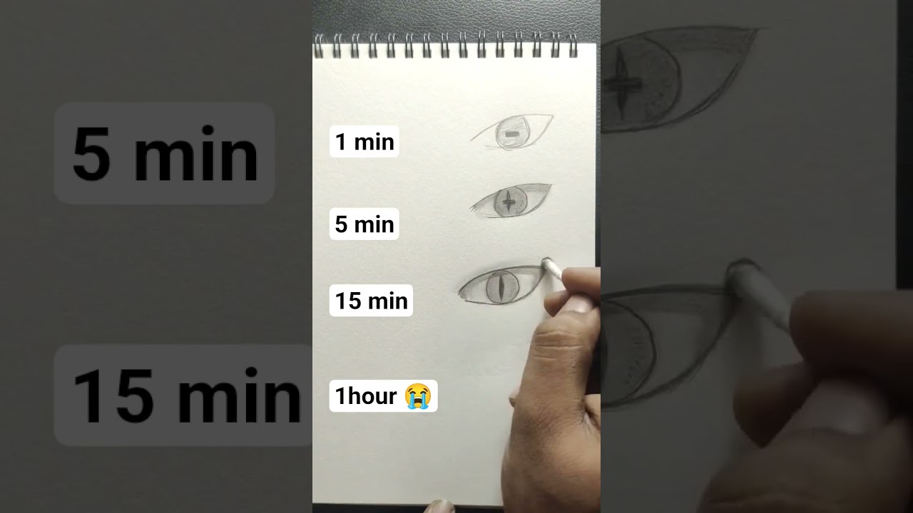 Draw Naruto eyes 👀 in 1hour #art #anime   #drawing