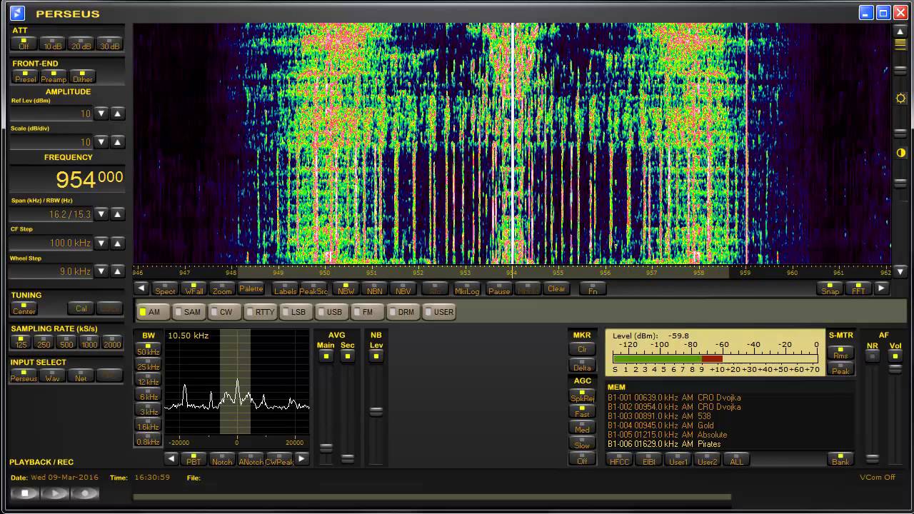 Cro Dvojka 954khz