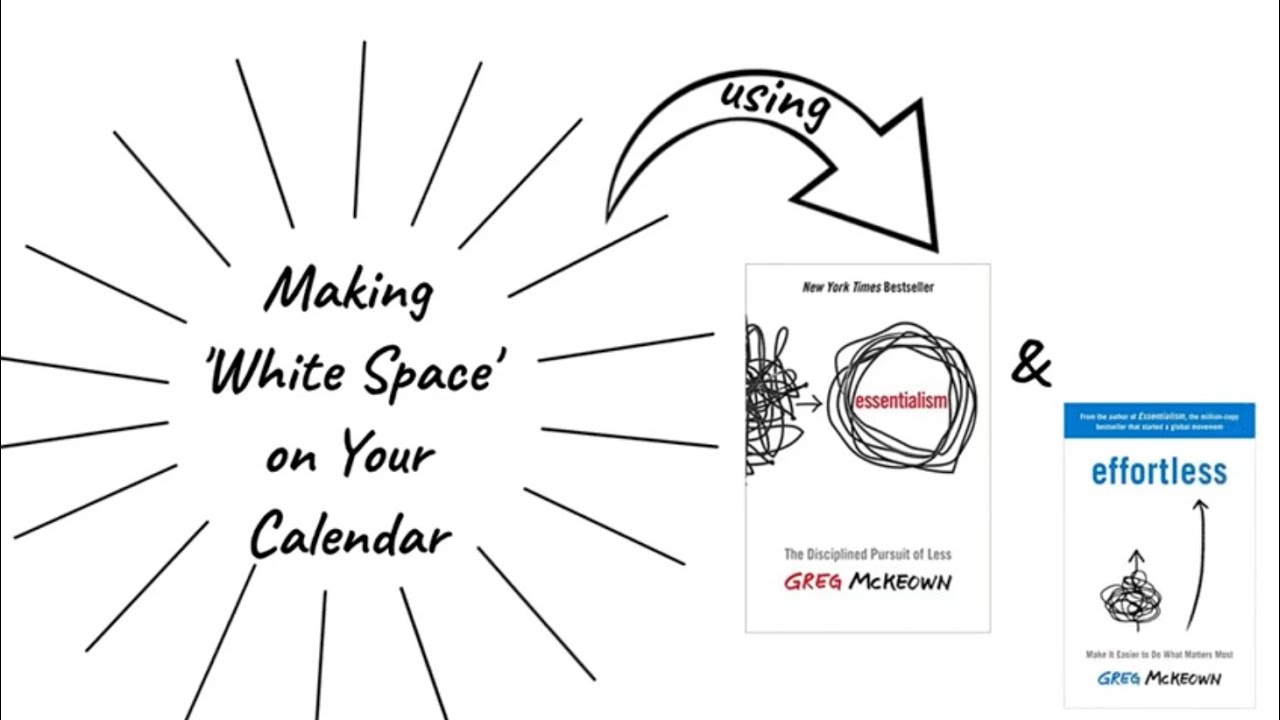 MAKING WHITE SPACE ON YOUR CALENDAR * HOW TO FOCUS ON YOUR PRIORITIES