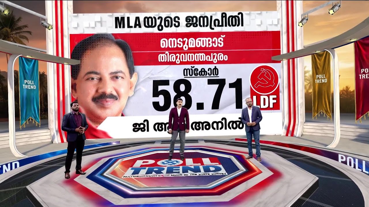 നെടുമങ്ങാട് ജി ആർ അനിൽ സെയ്ഫാണ്! അട്ടിമറി വിജയത്തിന് സാധ്യത വിദൂരമെന്ന് സർവ്വേ ഫലം | G R Anil