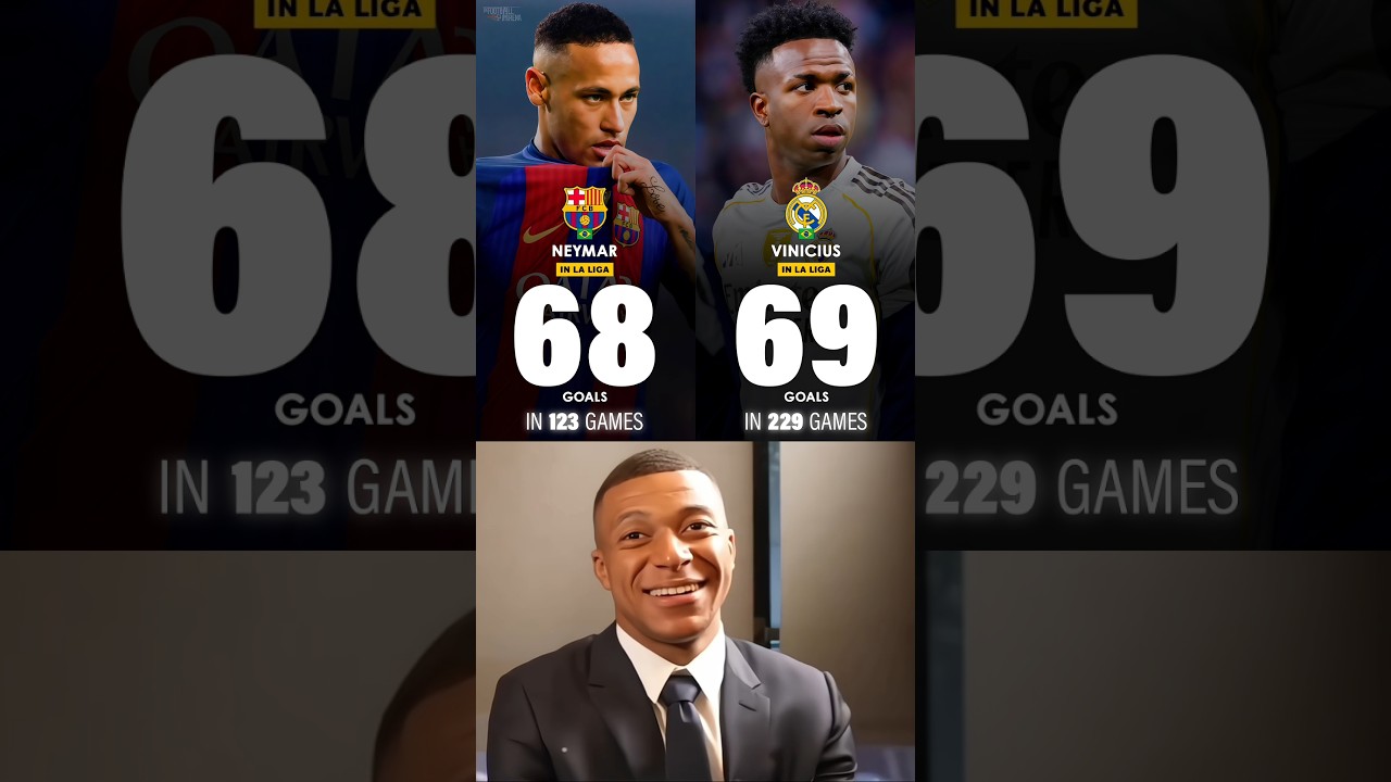 Neymar Jr Did It In 106 Less Games..🤯🤫😲