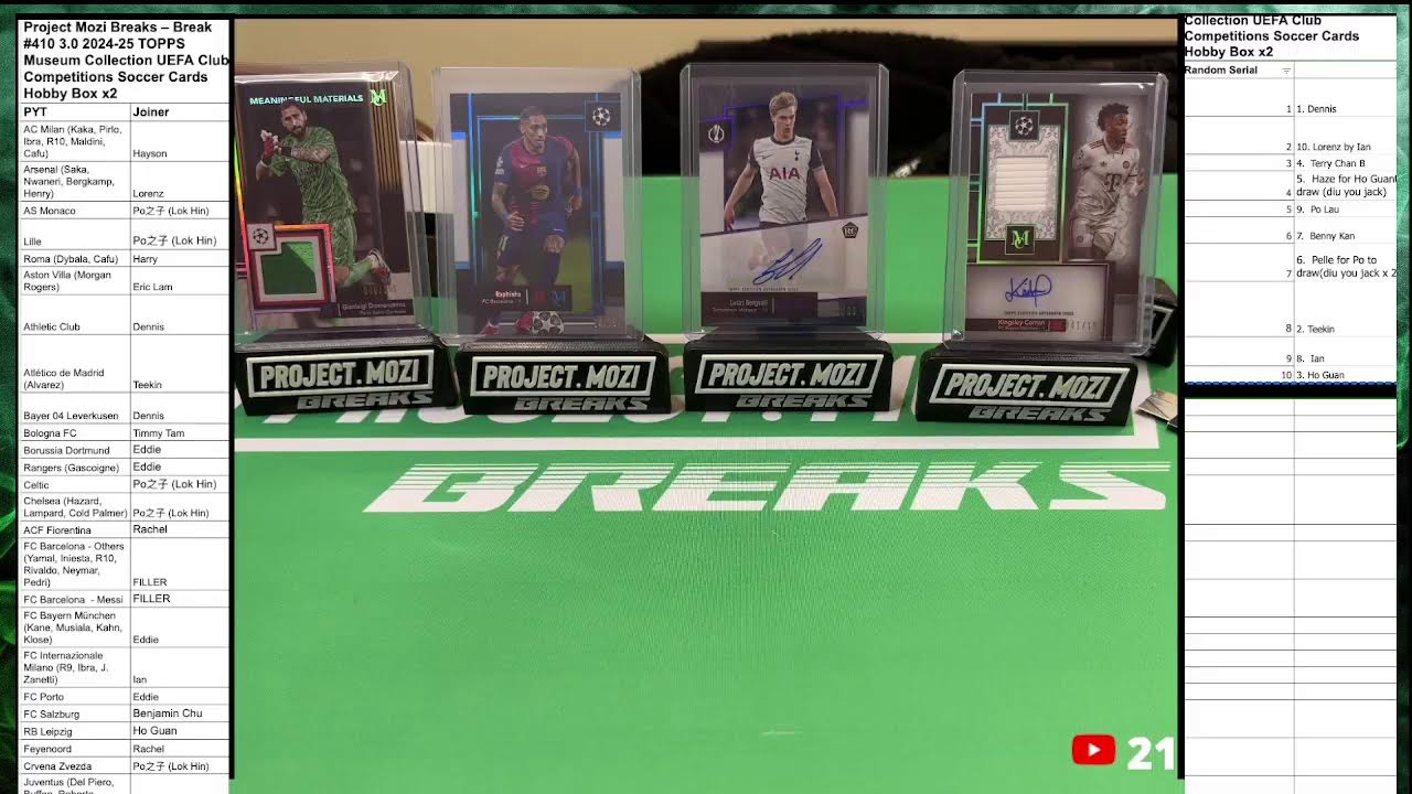 Project Mozi Breaks: Break 410 2.0  Topps Museum and 410 3.0 part 1 more #cardbreaks