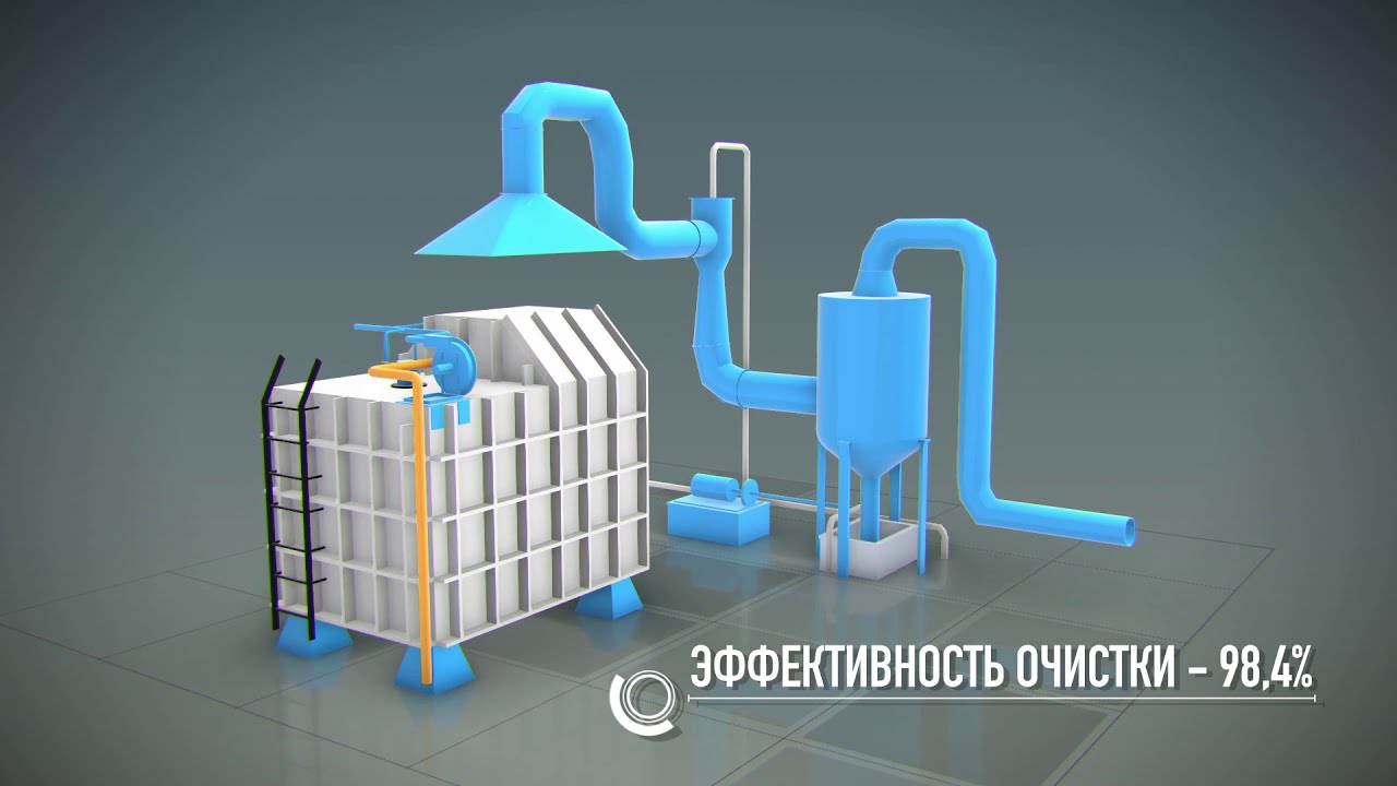 Как работает мокрый золоуловитель — скруббер с трубой вентури