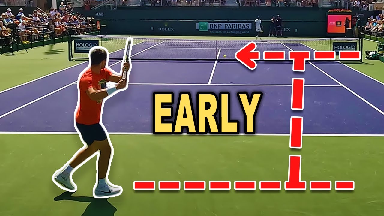 The secret to EARLY PREPARATION in tennis