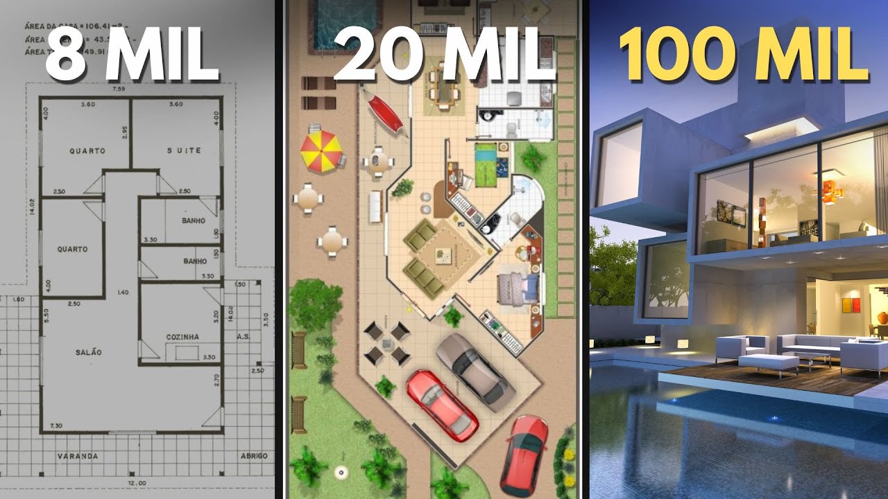 Quanto Custa o Projeto de uma casa?