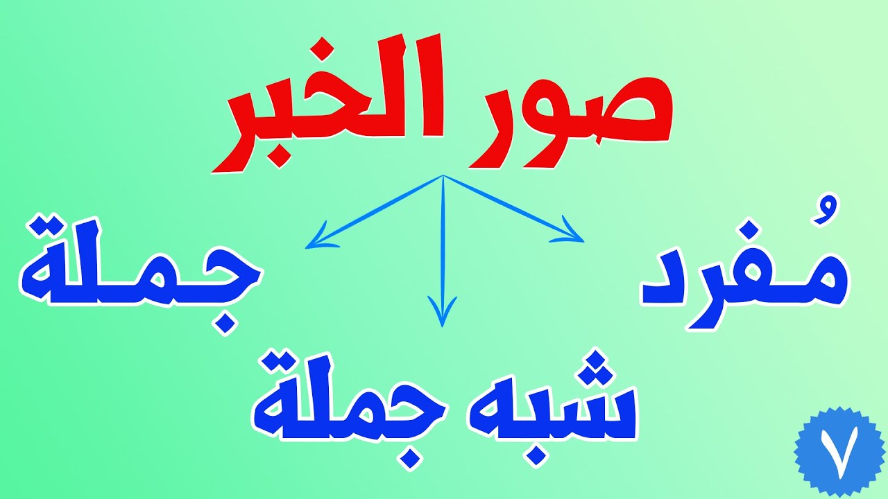صور (أشكال) الخبر في الجملة الاسمية - شرح مفصّل