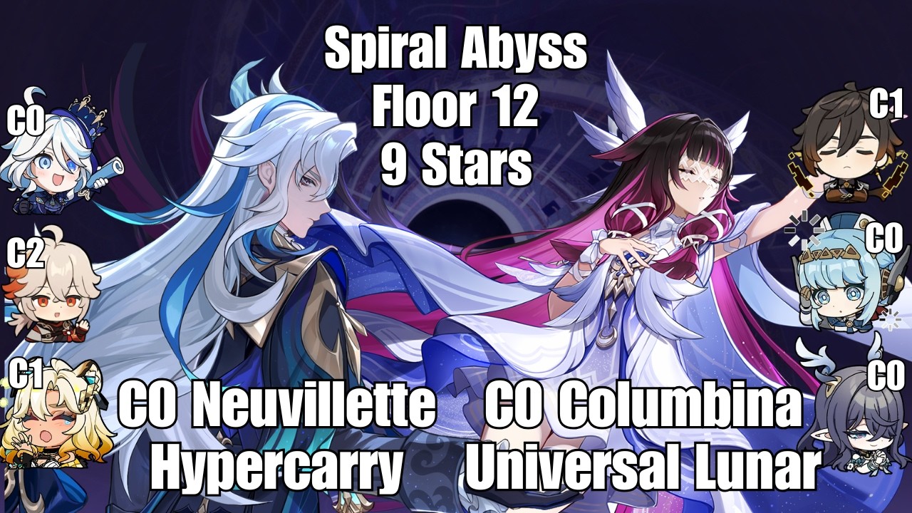 NEW 6.3/6.4 Spiral Abyss Floor 12 9* Clear - C0 Nevuillette, C2 Kazuha, C1 Zhongli, & C0 Columbina