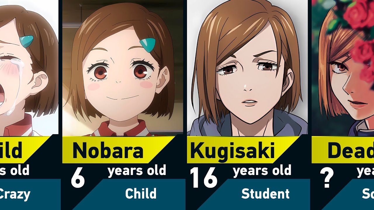 The Evolution of Nobara Kugisaki in Jujutsu Kaisen
