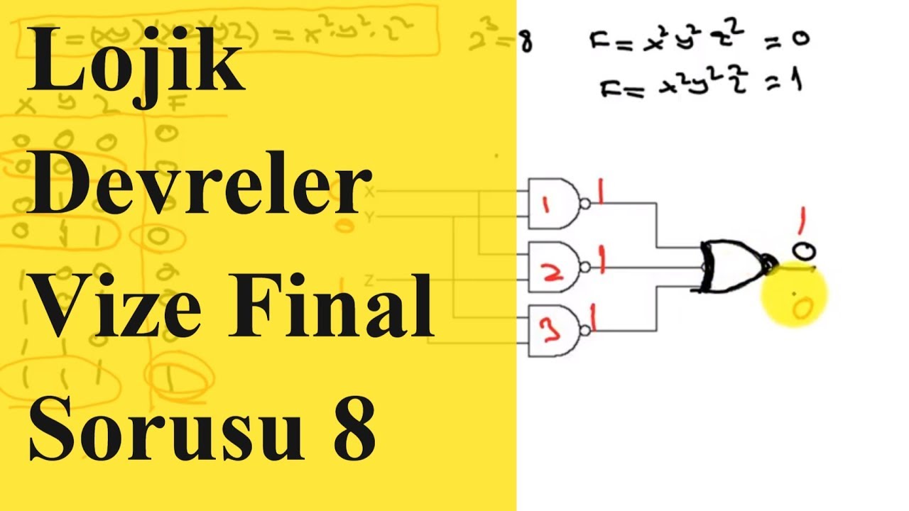 Sayısal Tasarım Vize ve Final Soruları 8 |Lojik Devre Tasarımı Vize ve Final Soruları ve Cevapları|