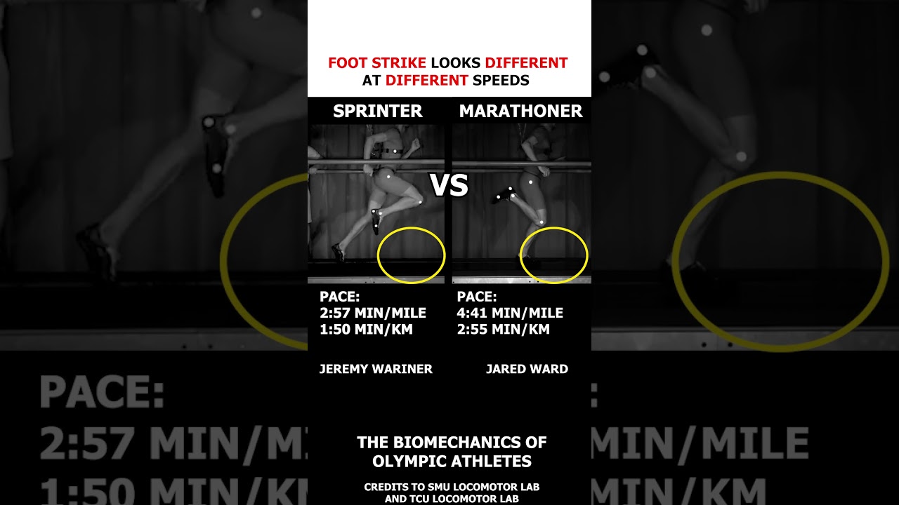 Foot Strike Pattern can be different at different speeds.