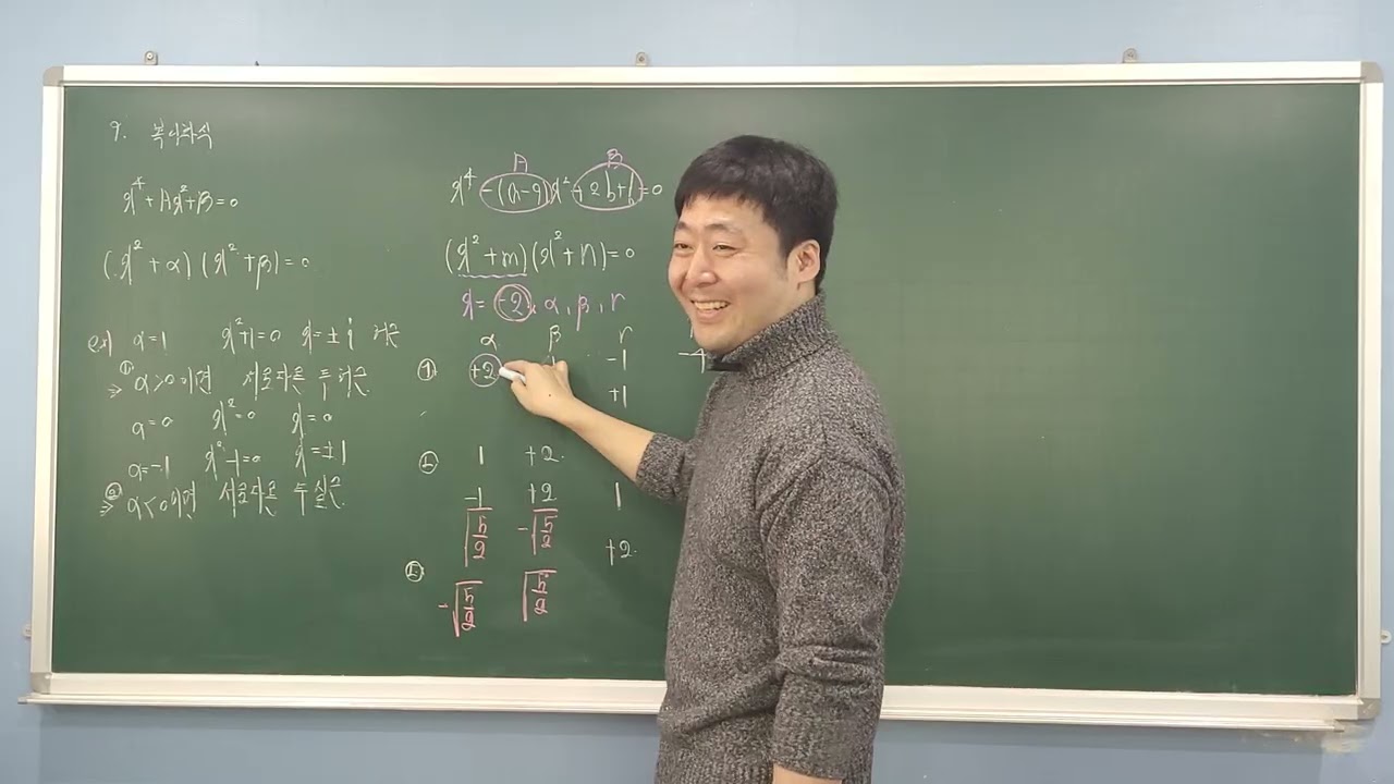 26  02  27 22차시 삼차방정식의 한 허근