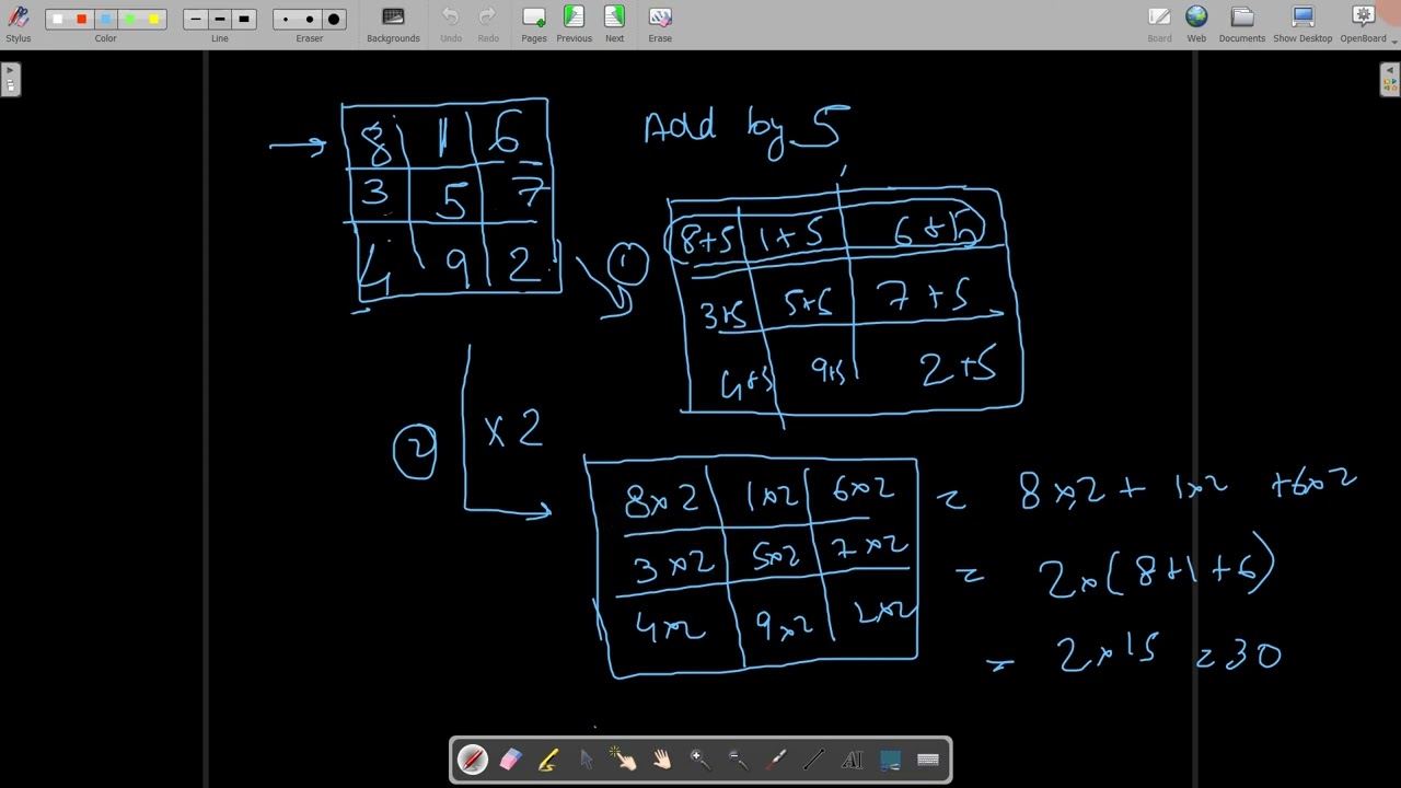 magic square part 3 transformations preserving magic properties #discretemathematics