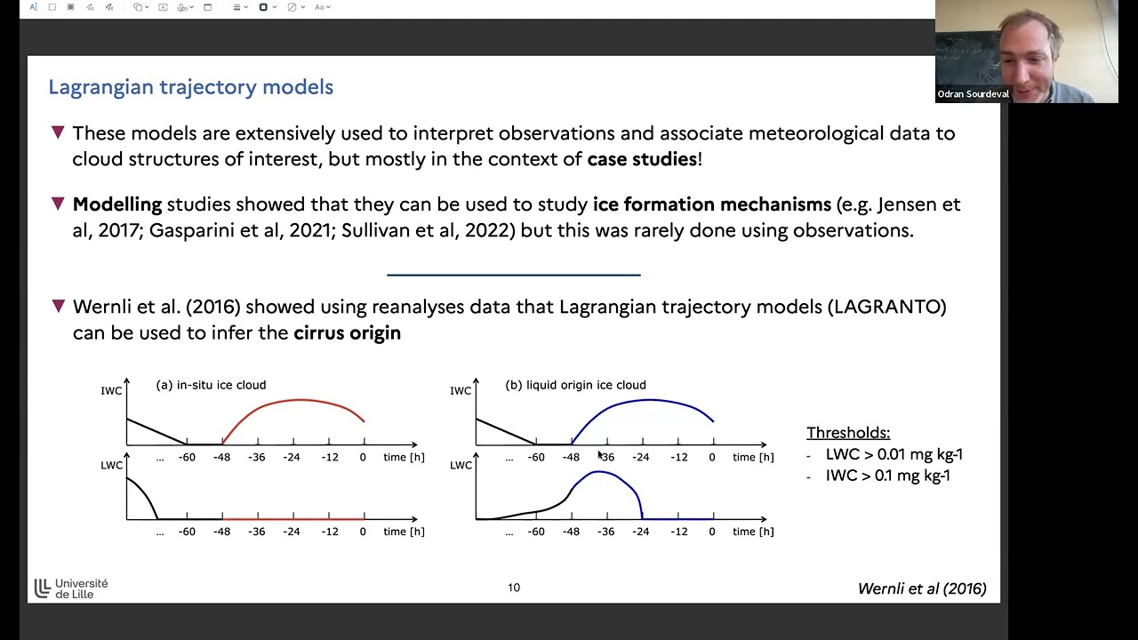 29 - O. Sourdeval: Unraveling the origin of satellite-observed ice clouds with Lagrangian approaches