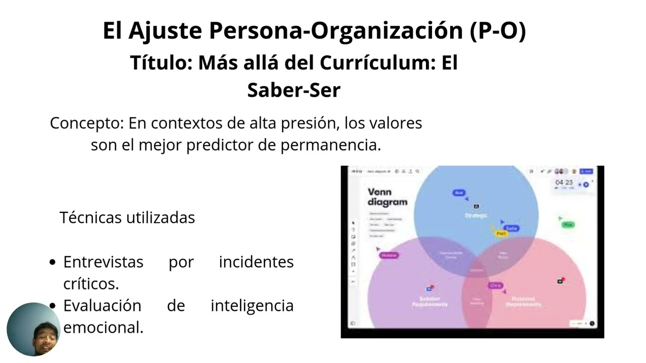 PRODUCTO FINAL Gestión de recursos humanos SALAS R; JUAN PERCY