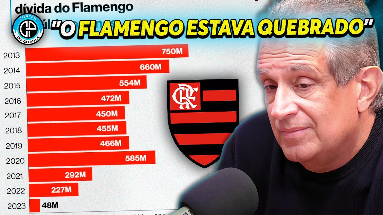 BAP REVELA O VALOR REAL DA D&Iacute;VIDA ASTRON&Ocirc;MICA DO FLAMENGO EM 2013