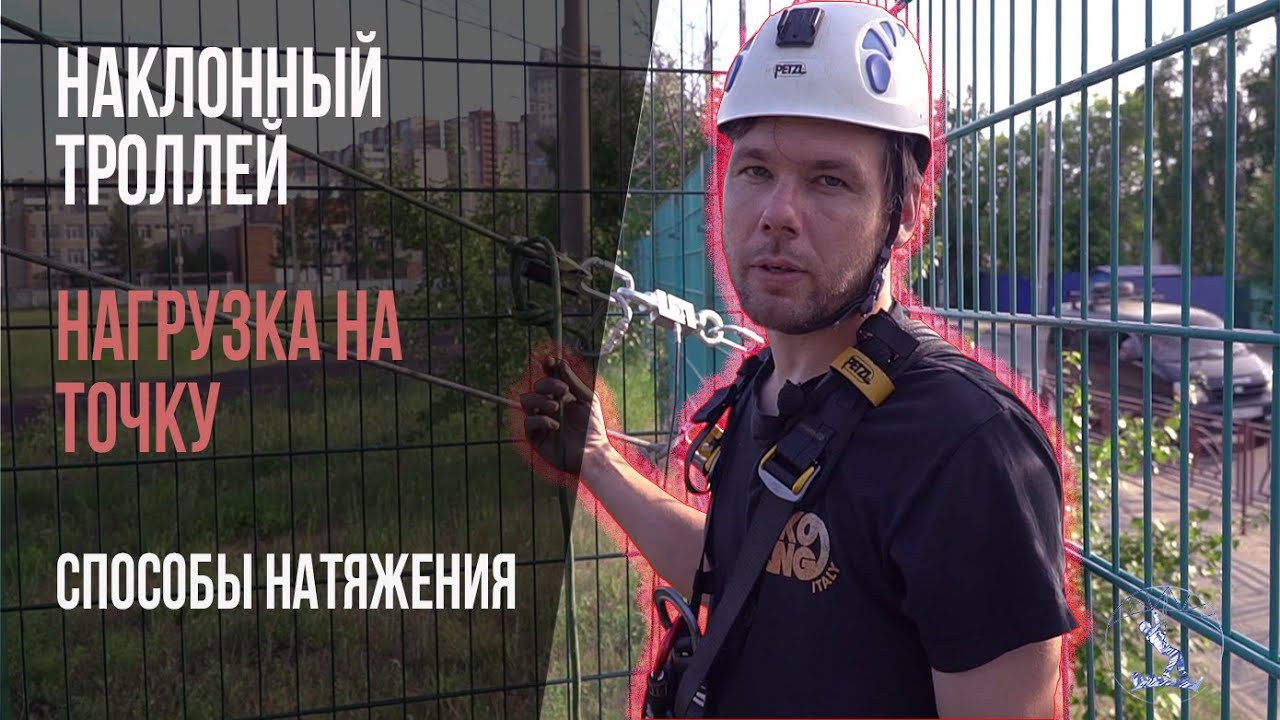 Наклонный троллей. Натягиваем на RIG'e и УИАА. Замер нагрузки.