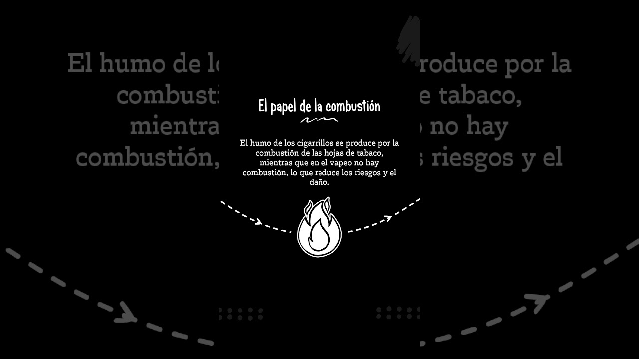 &iquest;VAPEAR ES PEOR QUE FUMAR? Mito 1/10 #MythBusters #LaVerdadDelVapeo #ElVapeoSalvaVidas