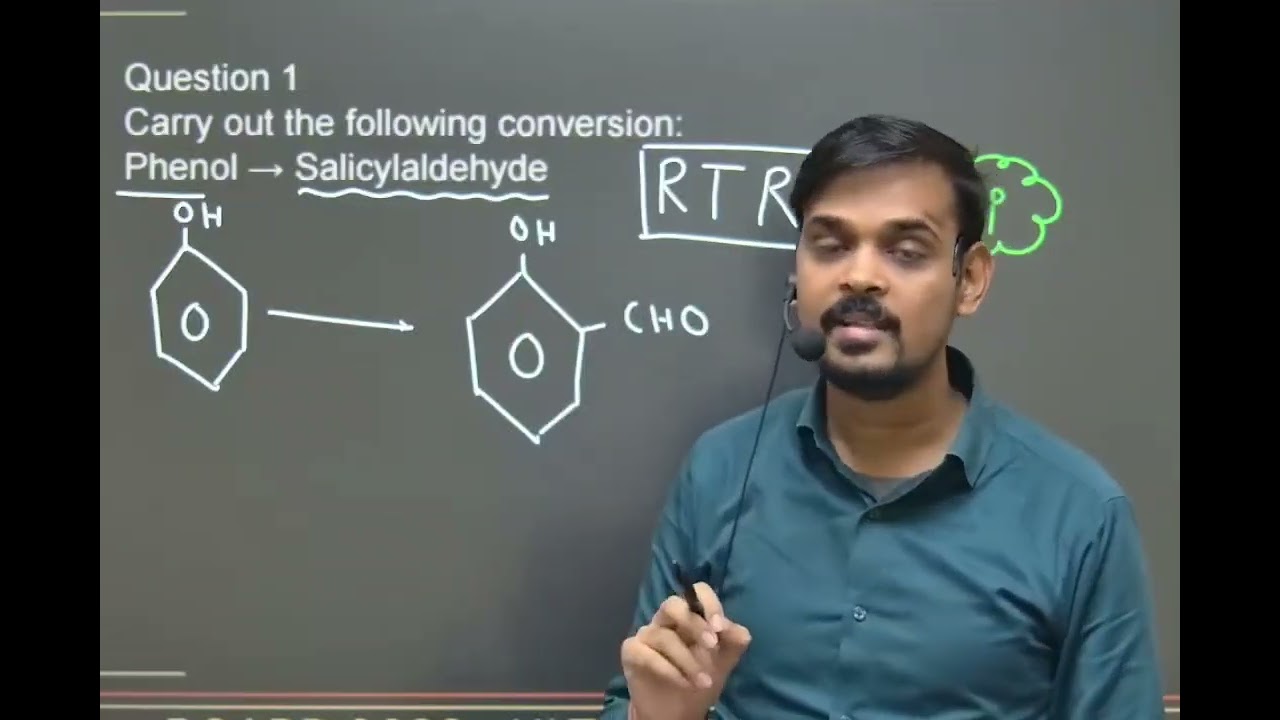 Naming  Reaction 