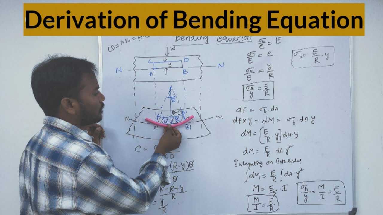Bending Equation of Beam | Derivation | Theory of Simple Bending | Strength of Materials | Telugu