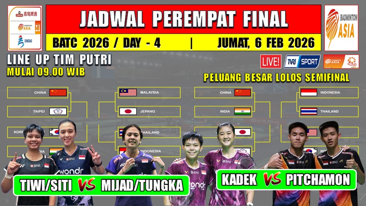 Jadwal 8 Besar Badminton Asia Team 2026 Hari Ini ~ INDONESIA vs THAILAND ~ LINE UP TIM INDONESIA