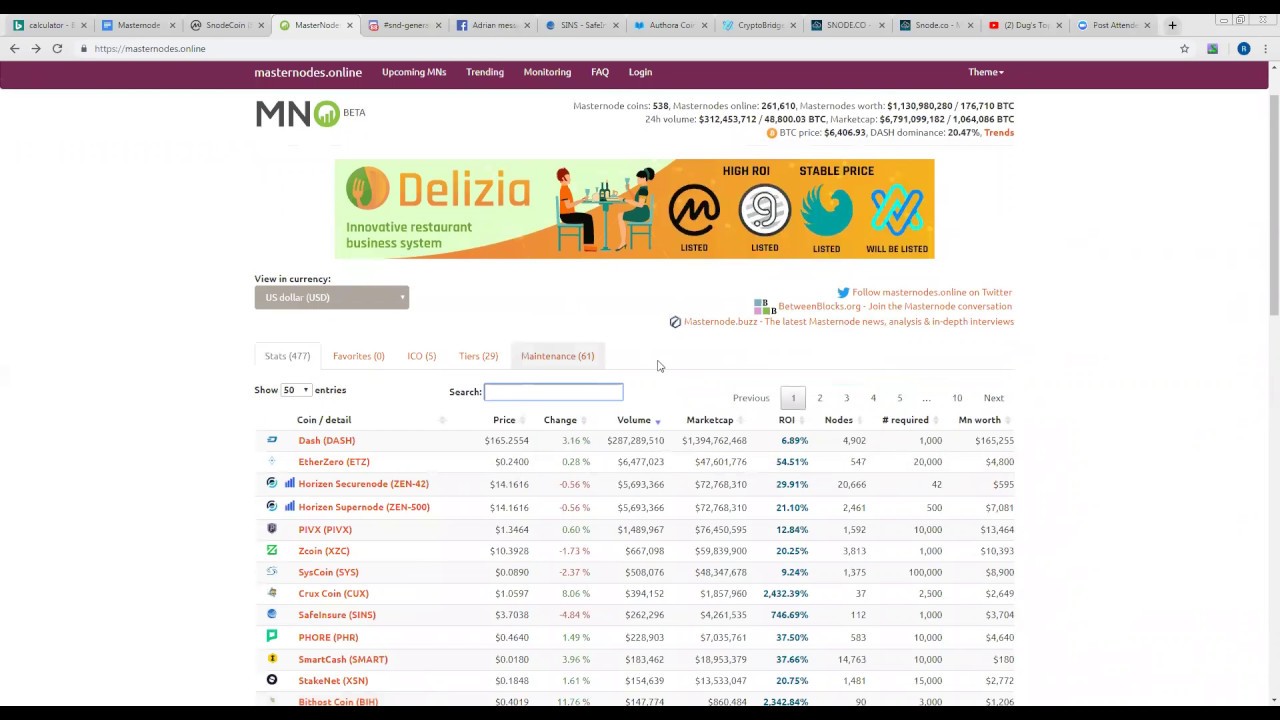 MASTERNODES & STAKING STRATEGY