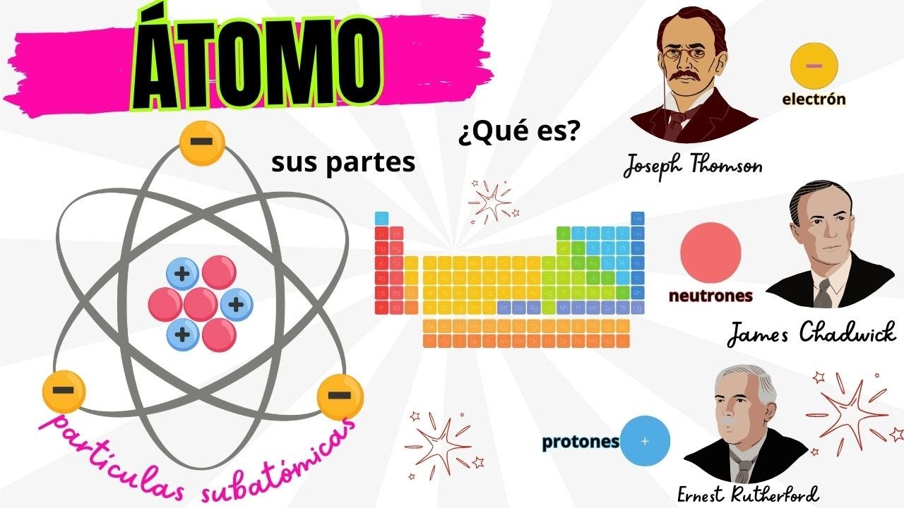 🔬💥 ¿Qué es el Átomo? 🌌 Química Divertida 💥🔬