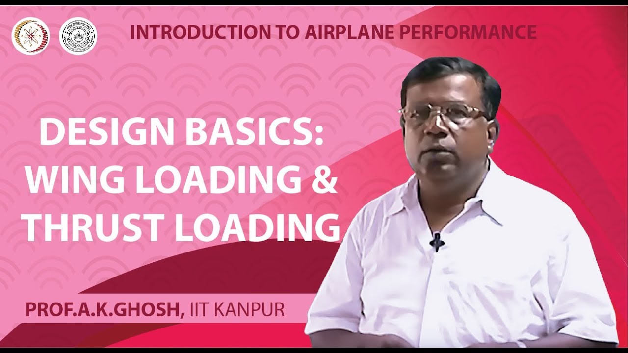 Design Basics: Wing Loading & Thrust Loading